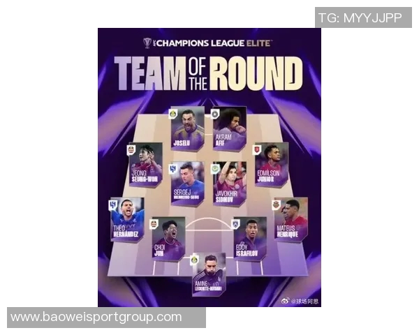 亚冠精英联赛最佳阵容揭晓林加德米林科维奇坎塞洛领衔出战